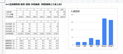 Spreadsheets_2220407001