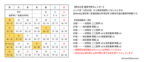 節分カレンダー2022