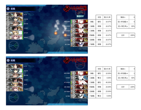 竹イベ庇い図解
