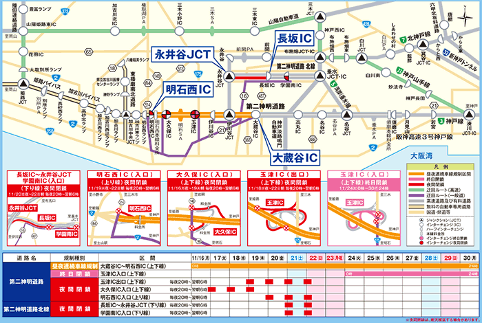 第二神明道路の集中工事は予想以上の大渋滞でした 今 就労移行支援事業所の代表 元ブックオフアメリカ店長のブログ