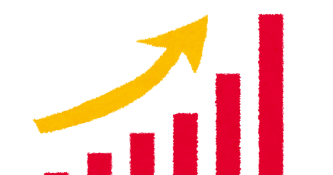 graph_up