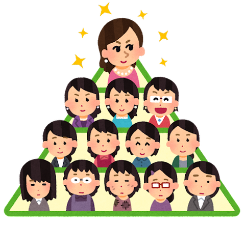 caste_mama