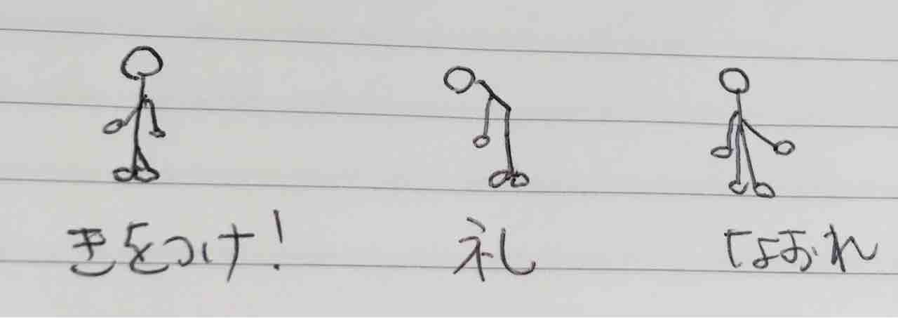 うまい とはなんだろう 15 和音の持つ役割 緊張 緩和 つい ピアノ日記