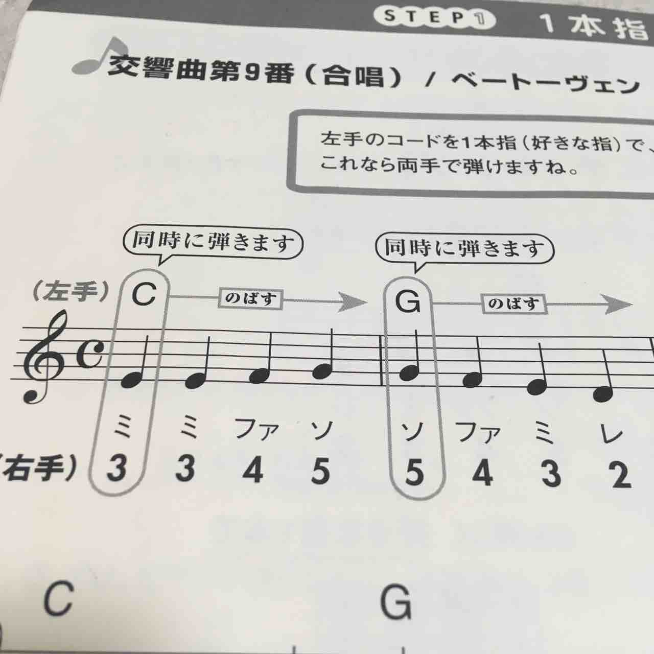 私は楽譜を読むのが苦手でした ピアノ講座 つい ピアノ日記
