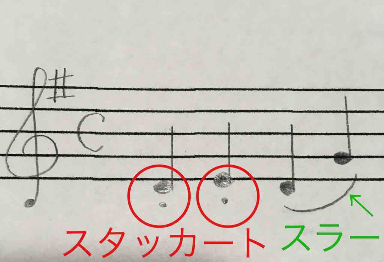 ピアノのいろいろな弾き方 楽譜 つい ピアノ日記 ピアノのいろいろな弾き方 楽譜 つい ピアノ日記