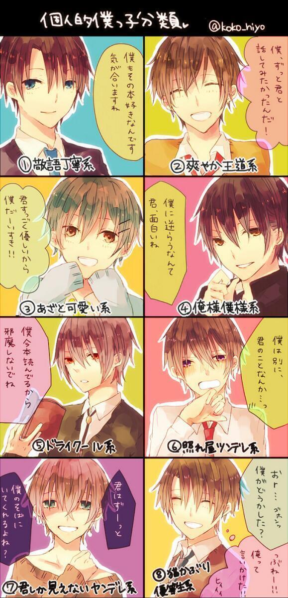 僕っ子の分類 ツイ画