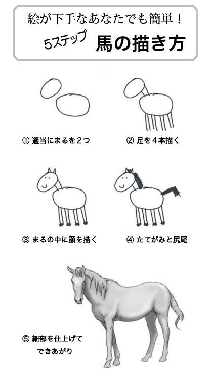 マルフォイが簡単に描ける wwww ついったらばん マルフォイが簡単に描ける wwww ついったらばん