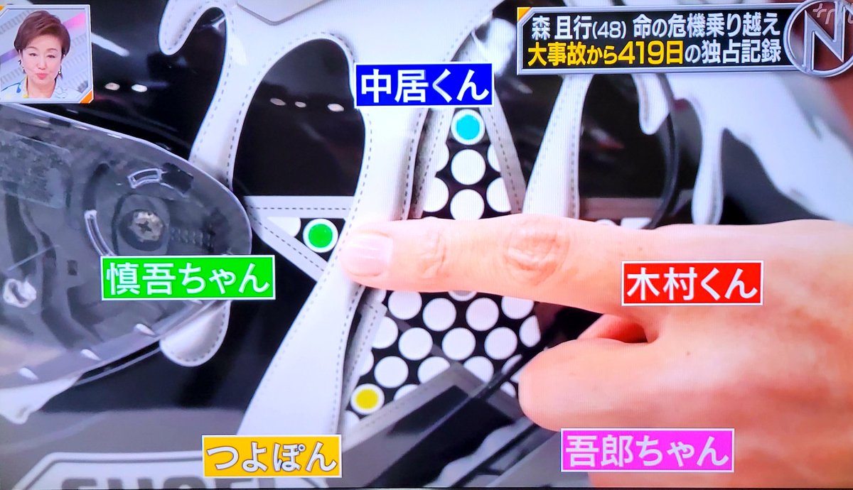 森且行 22年3月19日 土 ツイ速まとめ