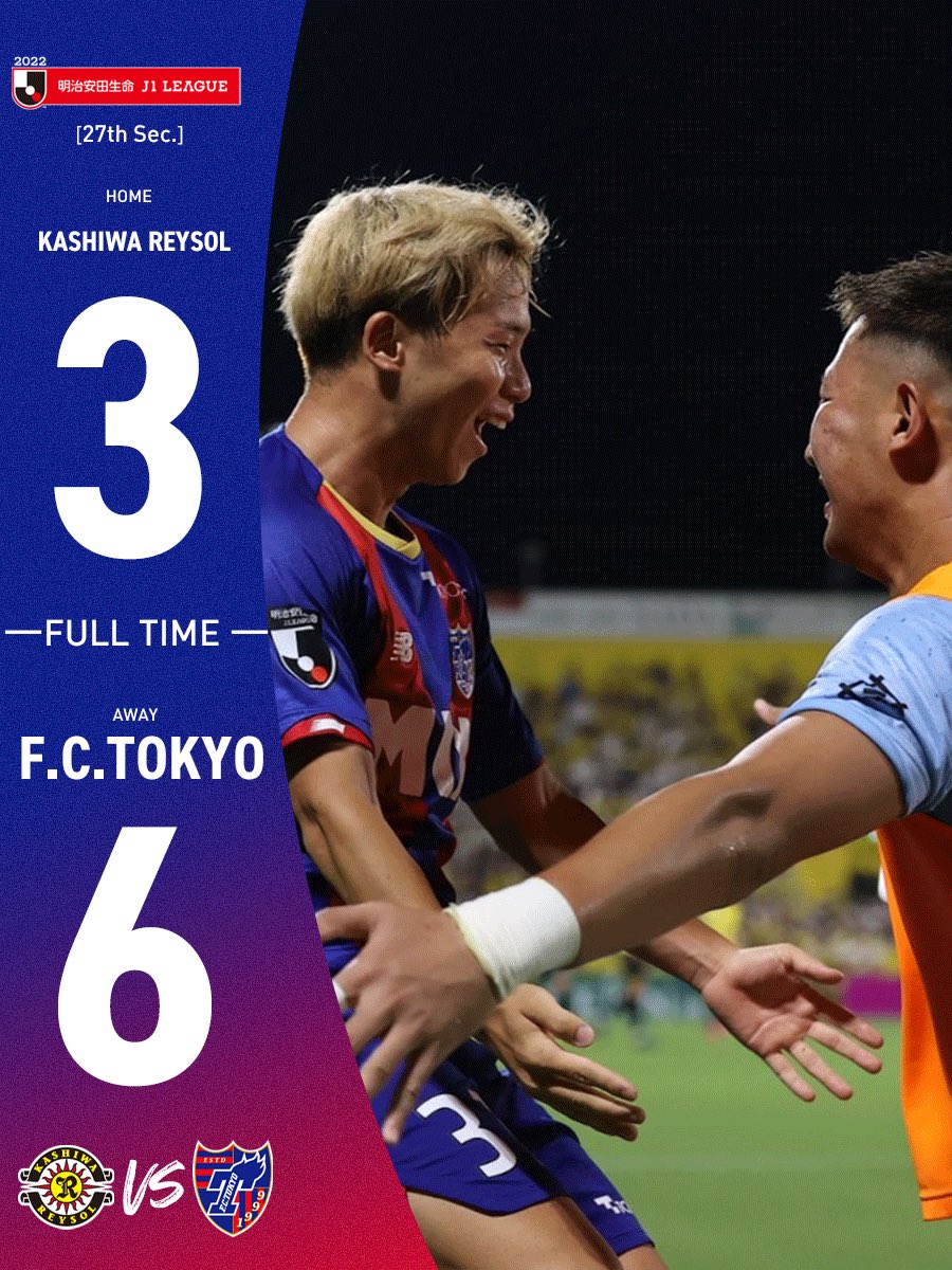 Fc東京 22年8月27日 土 ツイ速まとめ
