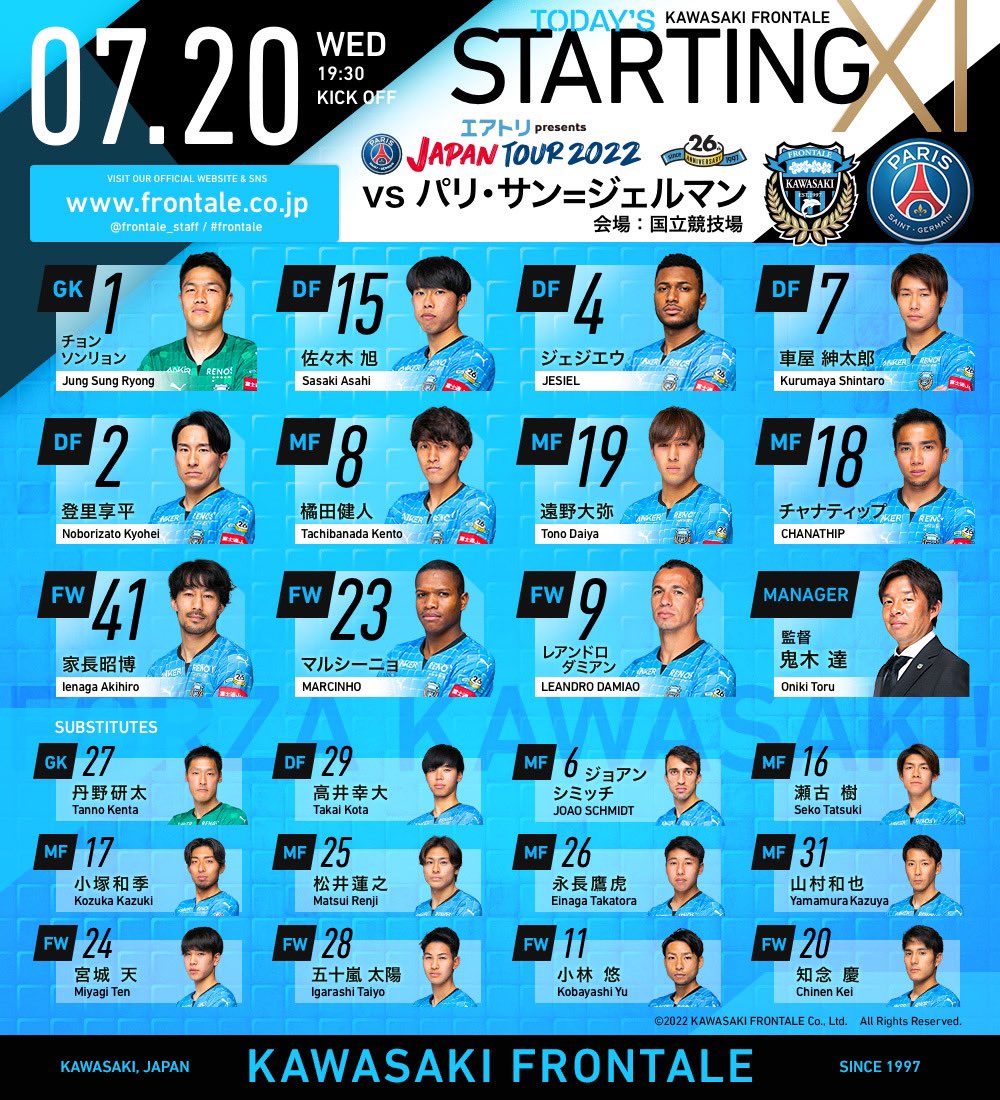 Frontale 22年7月日 水 ツイ速まとめ