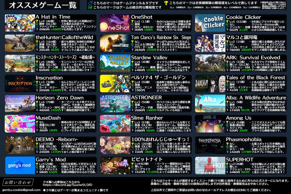 Steamウィンターセール 21年12月23日 木 ツイ速まとめ