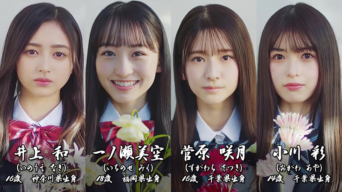 キラピチ2018年8月号〜2021年6月号、計16冊 小川彩 キラピチ2月号表紙撮影☆ - YouTube