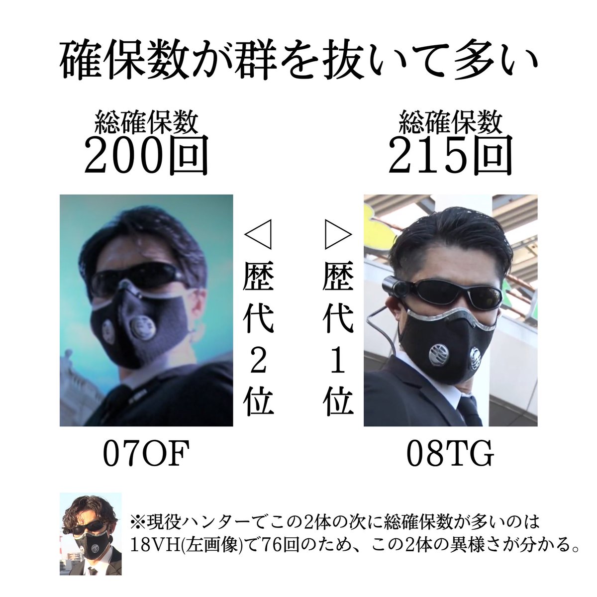 逃走中 22年3月日 日 ツイ速まとめ
