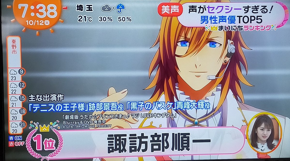 めざましテレビ 21年10月12日 火 ツイ速まとめ