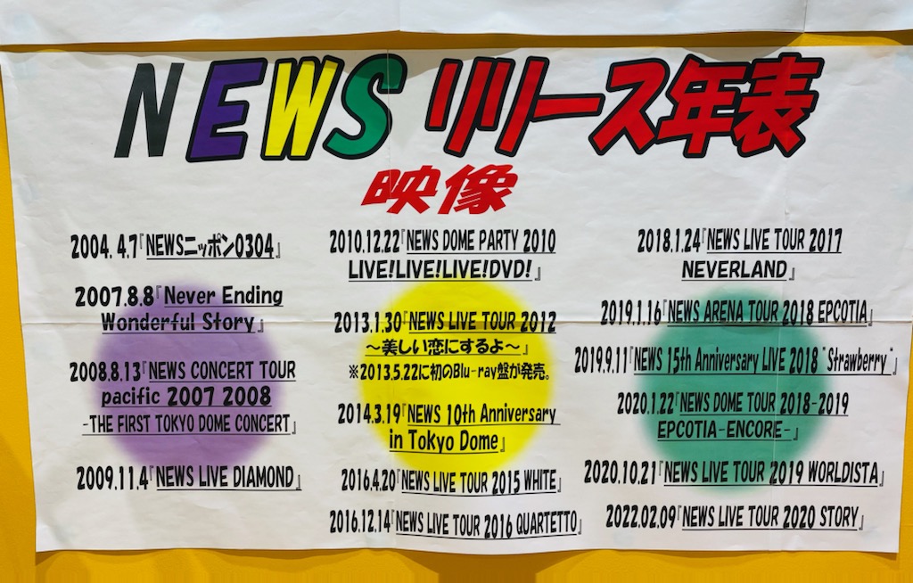News Story 22年2月9日 水 ツイ速まとめ News Story 22年2月9日 水 ツイ速まとめ
