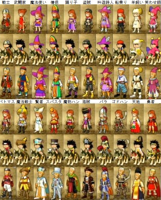 ドラクエ 7 ガボ 職業 ニュース ニュース ドラクエ 7 ガボ 職業 ニュース ニュース