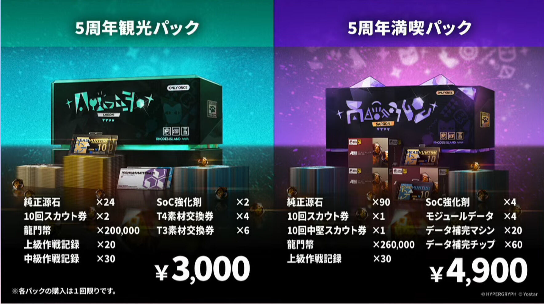 アークナイツのお話 パックの効率を考える 2025年1月版 : kai-hai memo