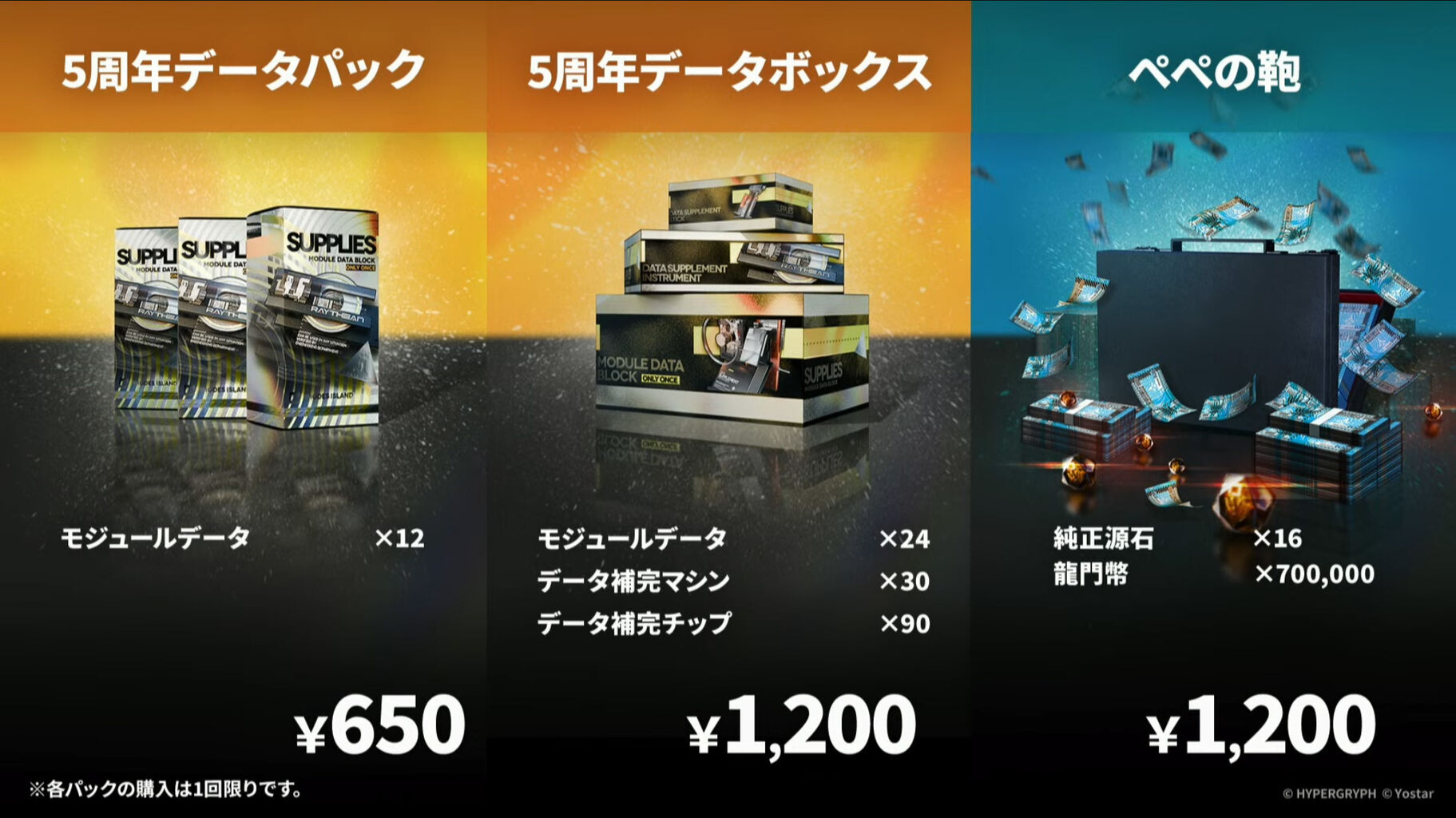 アークナイツのお話 パックの効率を考える 2025年1月版 : kai-hai memo