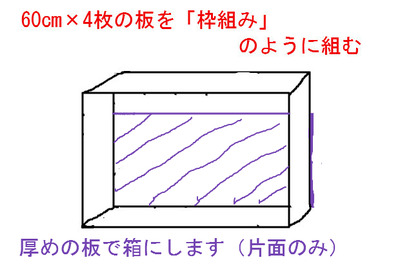 BlogPaint