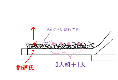 BlogPaint