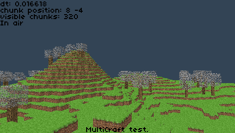 Multicraft (2)