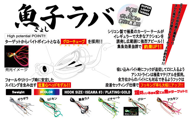 年末ショア釣行 ルーディーズの魚子ラバ使ってみたインプレ ルアーフィッシングジャーナル