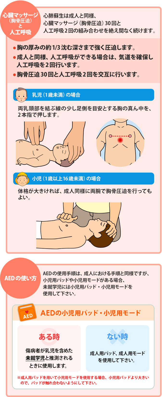 ベトナムで生きていくために本当に必要となるスキルとは ベトナム医療は想像の遥かななめ上をいく ベトナムで生きていくために本当に必要となるスキルとは ベトナム医療は想像の遥かななめ上をいく