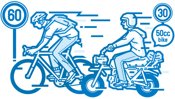 ママチャリで時速70キロ出すことに自信ニキｗｗ : のりもん