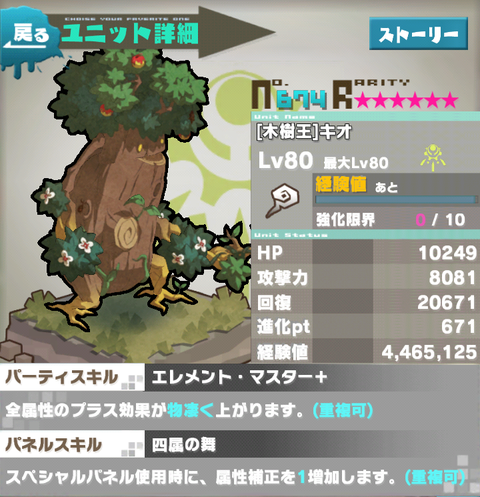 パーティー構成 ろーどらおんりーあごぶろぐ パーティー構成 ろーどらおんりーあごぶろぐ
