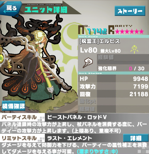 魔女 エルピスと 愚王 ルキウス ろーどらおんりーあごぶろぐ