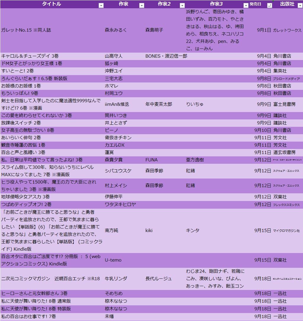 9月の百合漫画リスト_今月1
