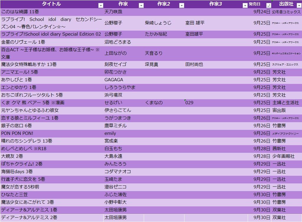 9月の百合漫画リスト_今月2