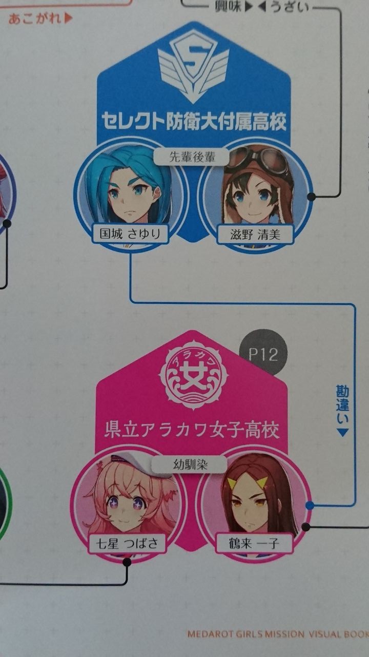 メダロットガールズミッション そこに百合がある限り 旧 百合ニュース メダロットガールズミッション そこに百合がある限り 旧 百合ニュース