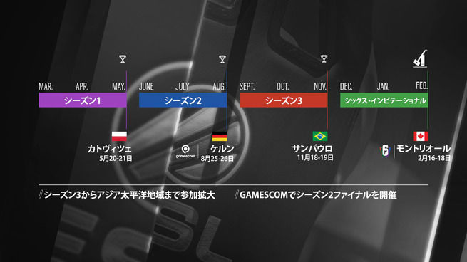 PCゲー「レインボーシックス」賞金50万ドルのプロリーグ、日本チームが優勝した場合は賞金無し