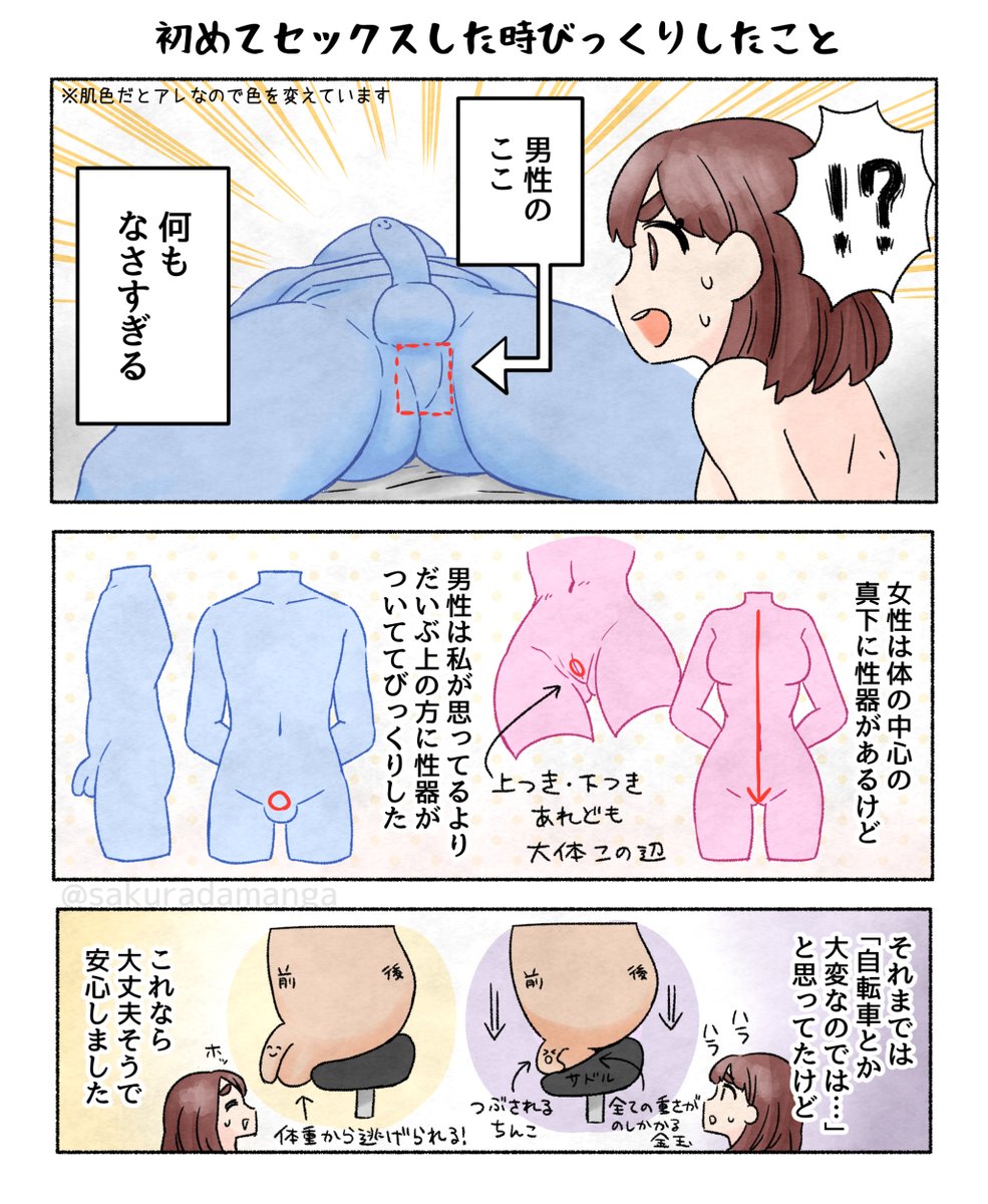 女性器　下つき無修正画像 