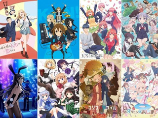 【画像】中国人「日本のアニメのような学校生活に憧れる。中国だと1日勉強漬けだよ！！！！」