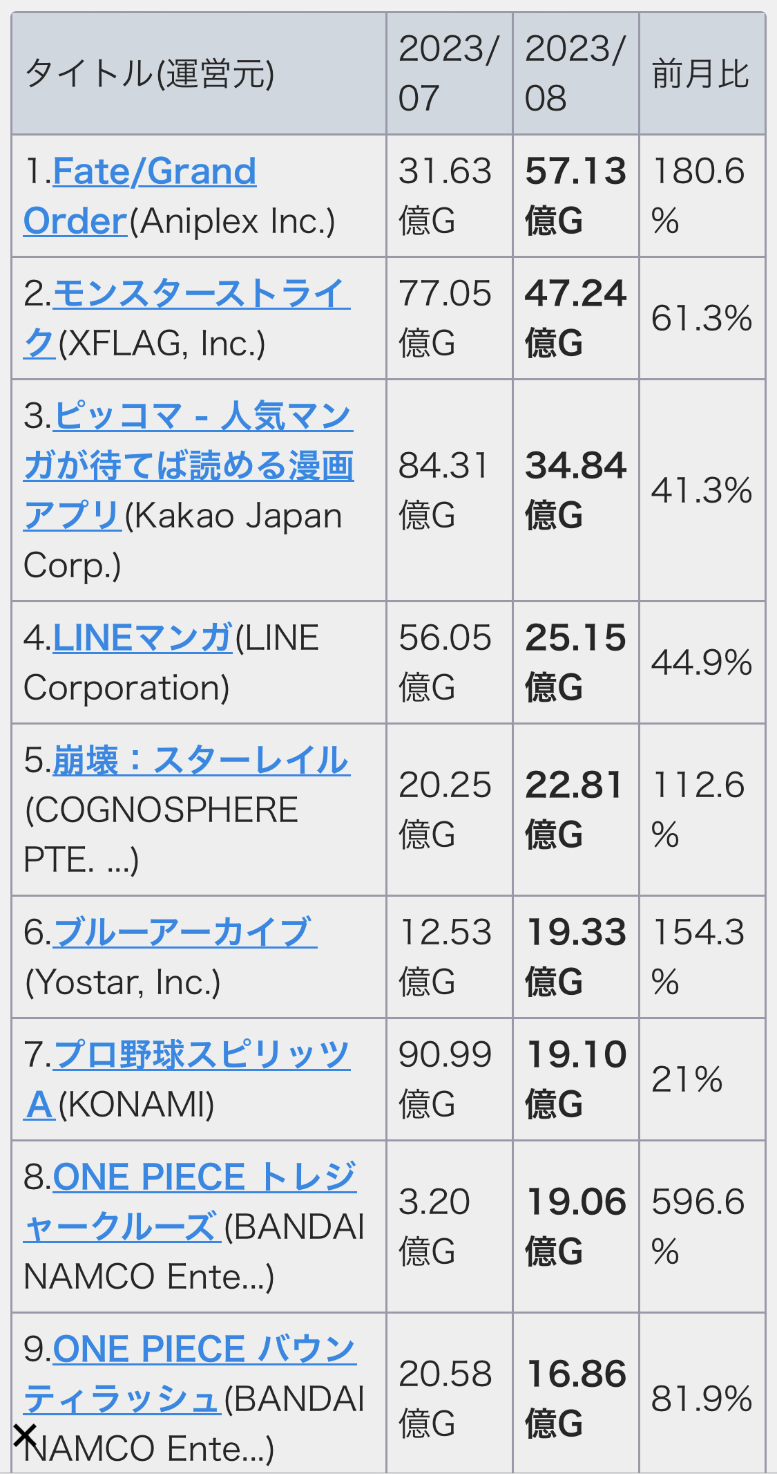 アマガミ　剥ぎコラ 画像】FGOさん、こんな絵でも売上1位になってしまう : ちょいエロ☆ニュース