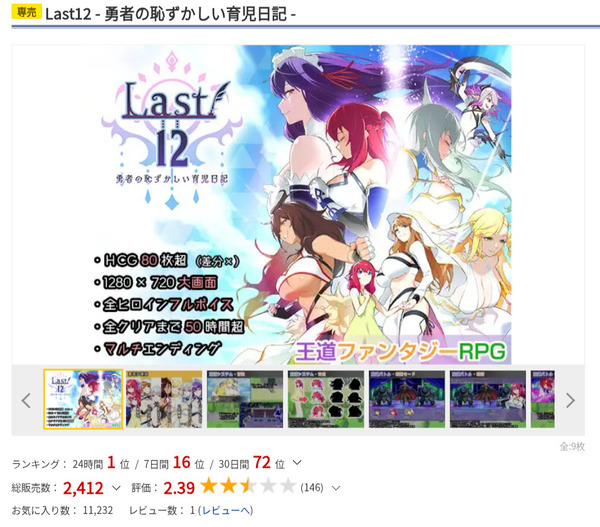 【悲報】声優が豪華すぎて話題の新作同人エロゲ、圧倒的低評価になってしまう