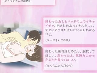 【画像】 女の子がエ●チの後にして欲しいことがこちら