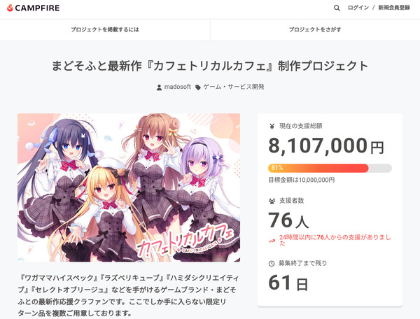 【画像】エロゲメーカー「まどそふと」新作のクラファン、40分で800万円を集める