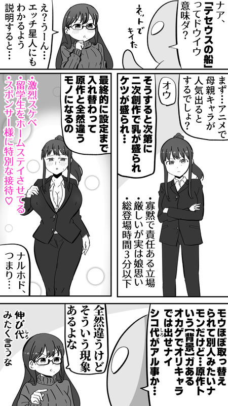 【画像】アニメの母親キャラが人気出ると二次創作で乳が盛られまくる現象