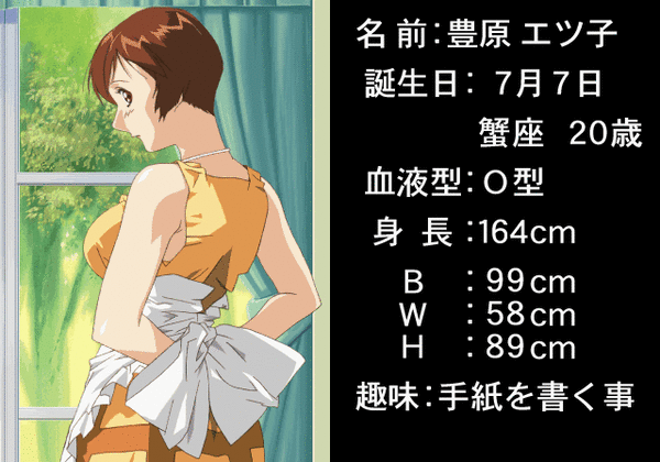 【画像】 昔の巨乳キャラのお○ぱい、今見ると小さい