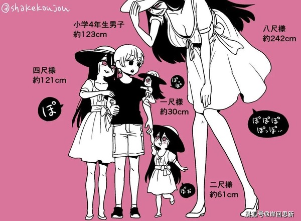 【画像】 エ□妖怪「八尺様」、さすがにデカすぎて「六尺様」くらいが1番エ□い