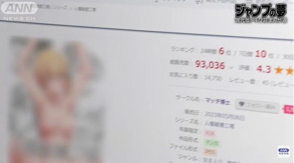 少年マンガ家(25)、試しにエ□漫画を描いたら大成功する