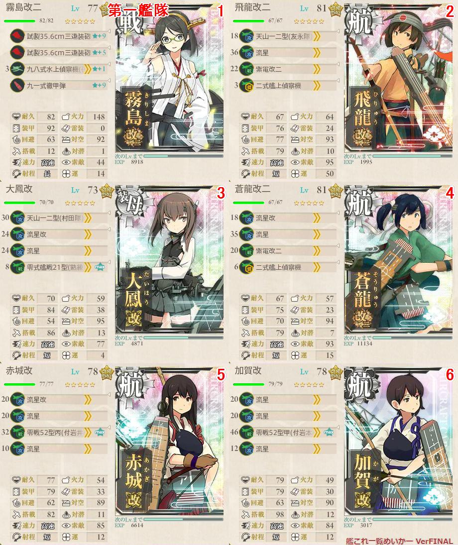 艦これ 運営アイコンゆらゆらしてきた 由良なんか雰囲気かっこよくなったな 艦これちょいまとめ