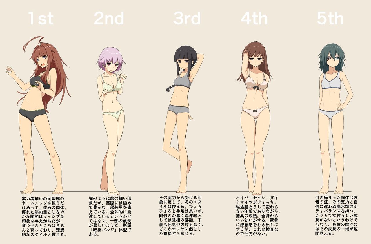 艦これ あんな姉妹の末っ子なのに何故か木曾の胃は壊れそうにないんだよなあ 他球磨型雑談 艦これちょいまとめ