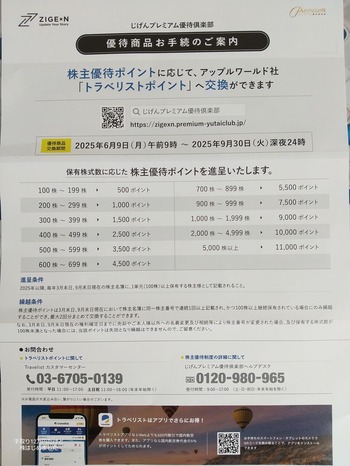 「じげん」の株主優待が期待外れだった件