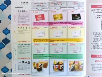 「クスリのアオキHD」と「クリエイトSD HD」と「アスクル」と「ハニーズHD」から株主優待が到着！