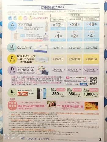 「TOKAI HD」と「ベルーナ」と「グルメ杵屋」から株主優待が到着！