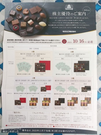 「モロゾフ」と「大黒天物産」と「リテールパートナーズ」と「ジョイフル本田」と「小林製薬」から株主優待が到着！